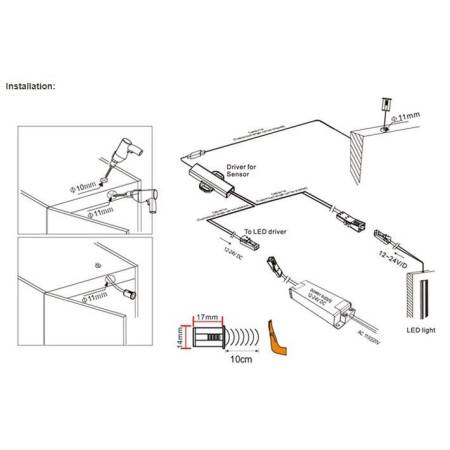 LED jungiklis 12-24Vdc, 4A, su IR jutikliu, baldinis