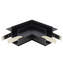 Kampinis sujungimas LED magnetinei sistemai R20