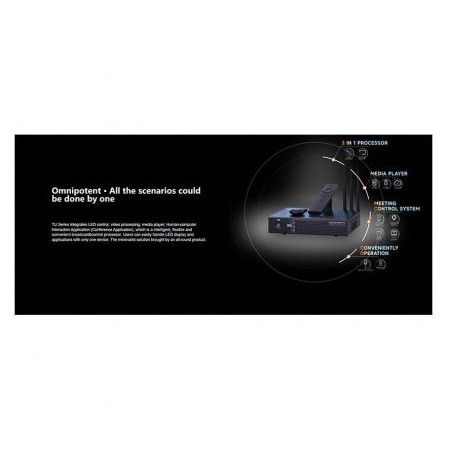 Video procesorius LED ekranams, TU15 Pro