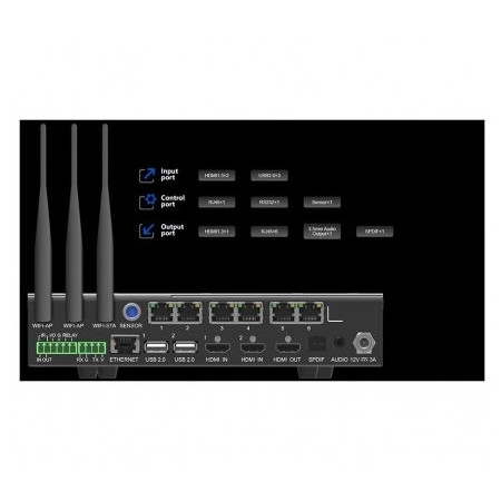 Video procesorius LED ekranams, TU20 Pro